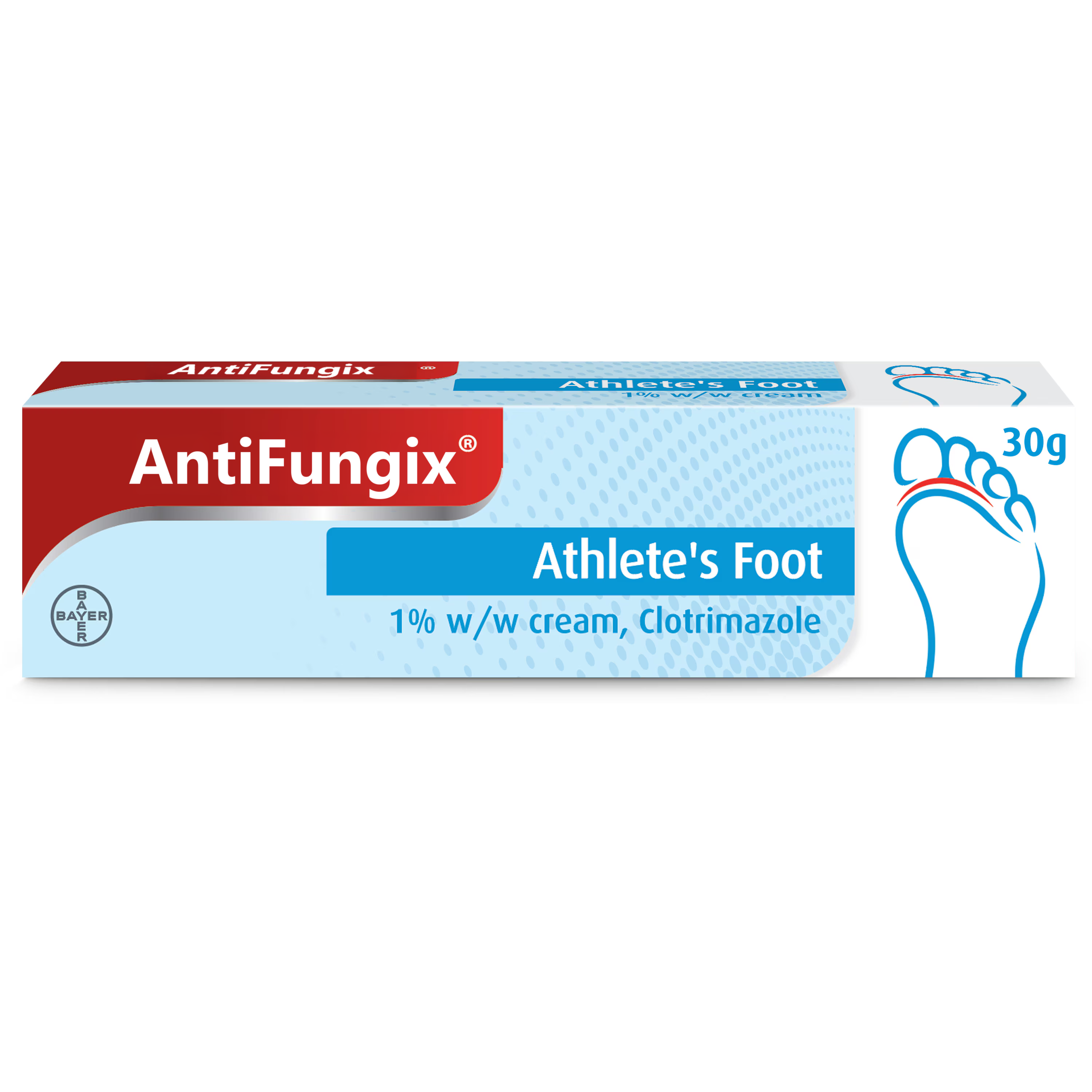 AntiFungix